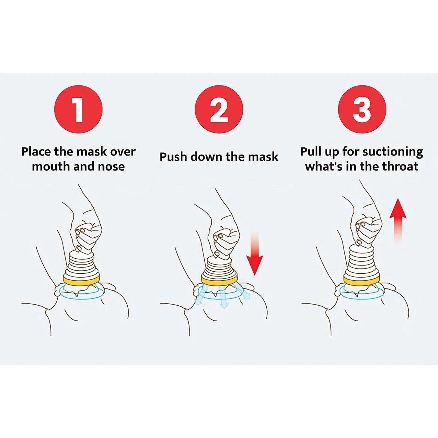 Portable First Aid Kit Choking Device
