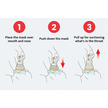Portable First Aid Kit Choking Device